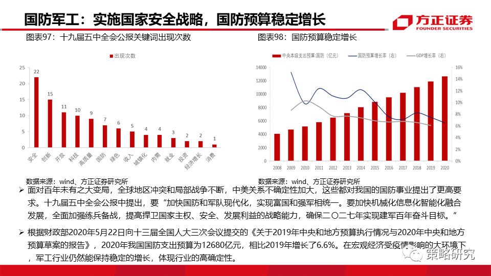 新澳精准资料期期精准,数据分析决策_app20.817