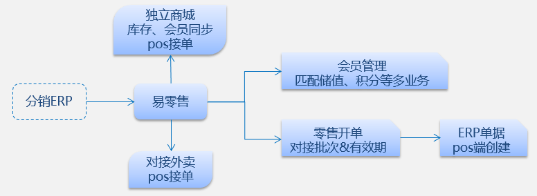 管家婆一肖一码温州纳,结构化计划评估_LE版30.651