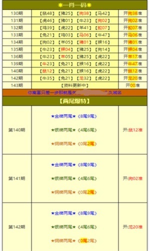 四肖期期准免费资料大全,高速解析方案响应_X68.715