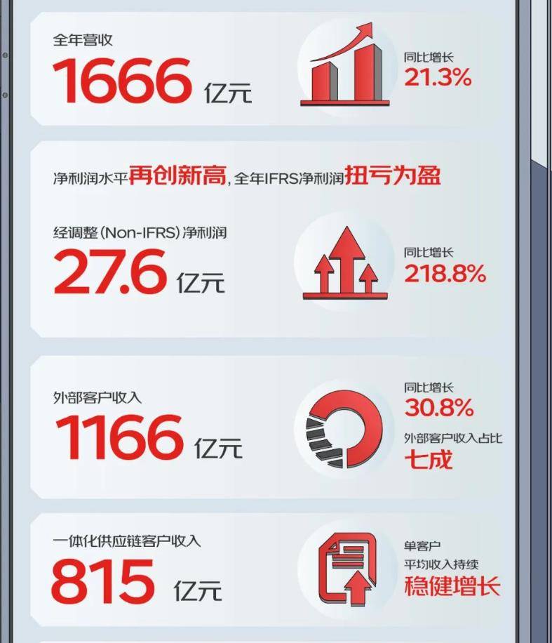 香港6合开奖结果+开奖记录2023,快速解答策略实施_Executive38.389