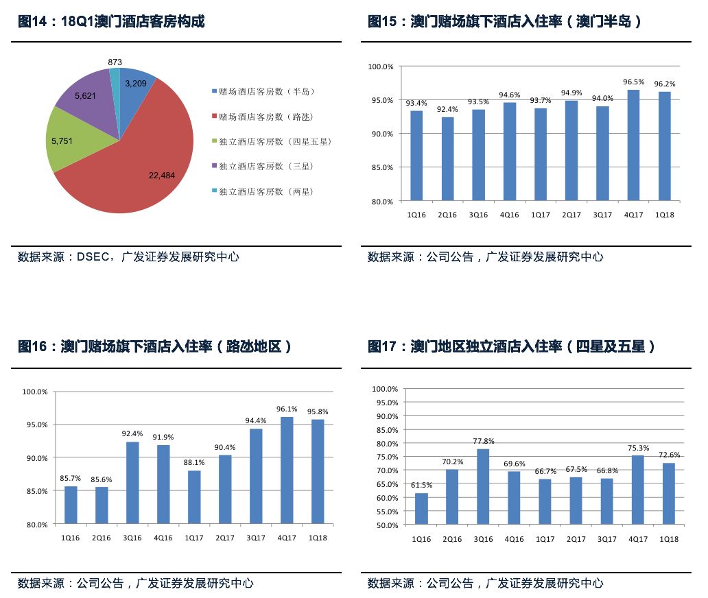 诱惑’暧昧 第2页