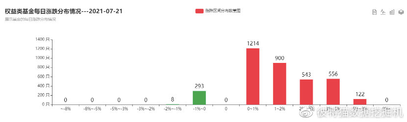 122678查一肖一码,深入数据解析策略_BT98.139