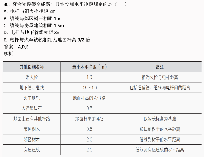 2024新奥全年资料免费大全,前沿解答解释定义_4DM36.726