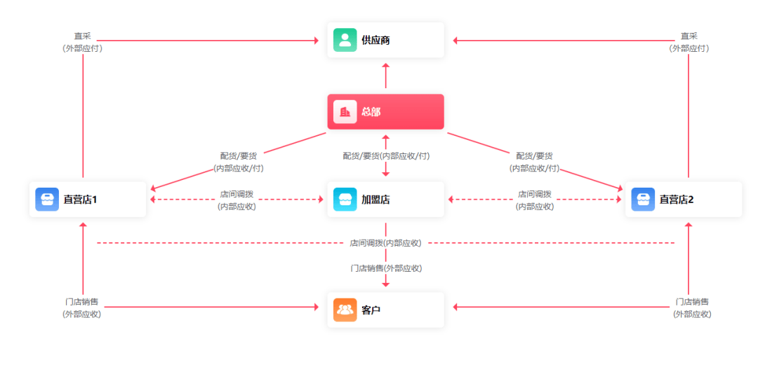 管家婆必出一肖一码一中,深入数据应用计划_tShop47.527