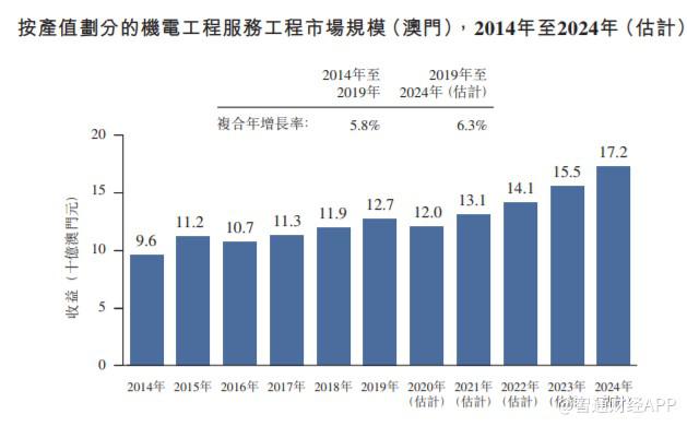 濠江内部资料最快最准,数据解析导向设计_P版27.47