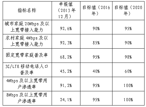 赣州一肖一码,项目管理推进方案_6DM26.248