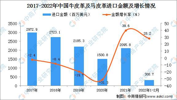 香港今晚特马,实地数据分析方案_Essential22.108