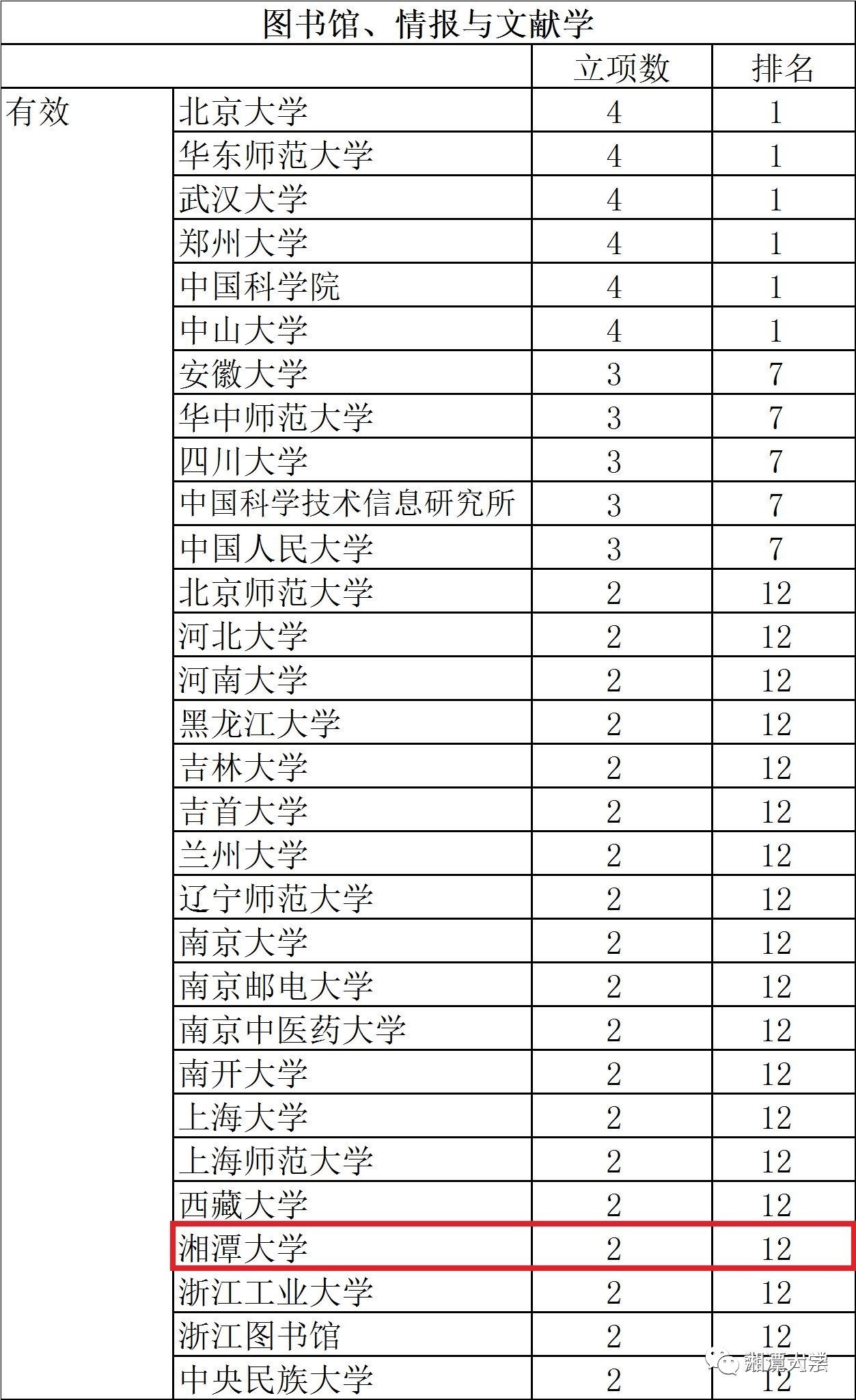 新澳门2024年资料大全宫家婆,精细化计划执行_2D39.567