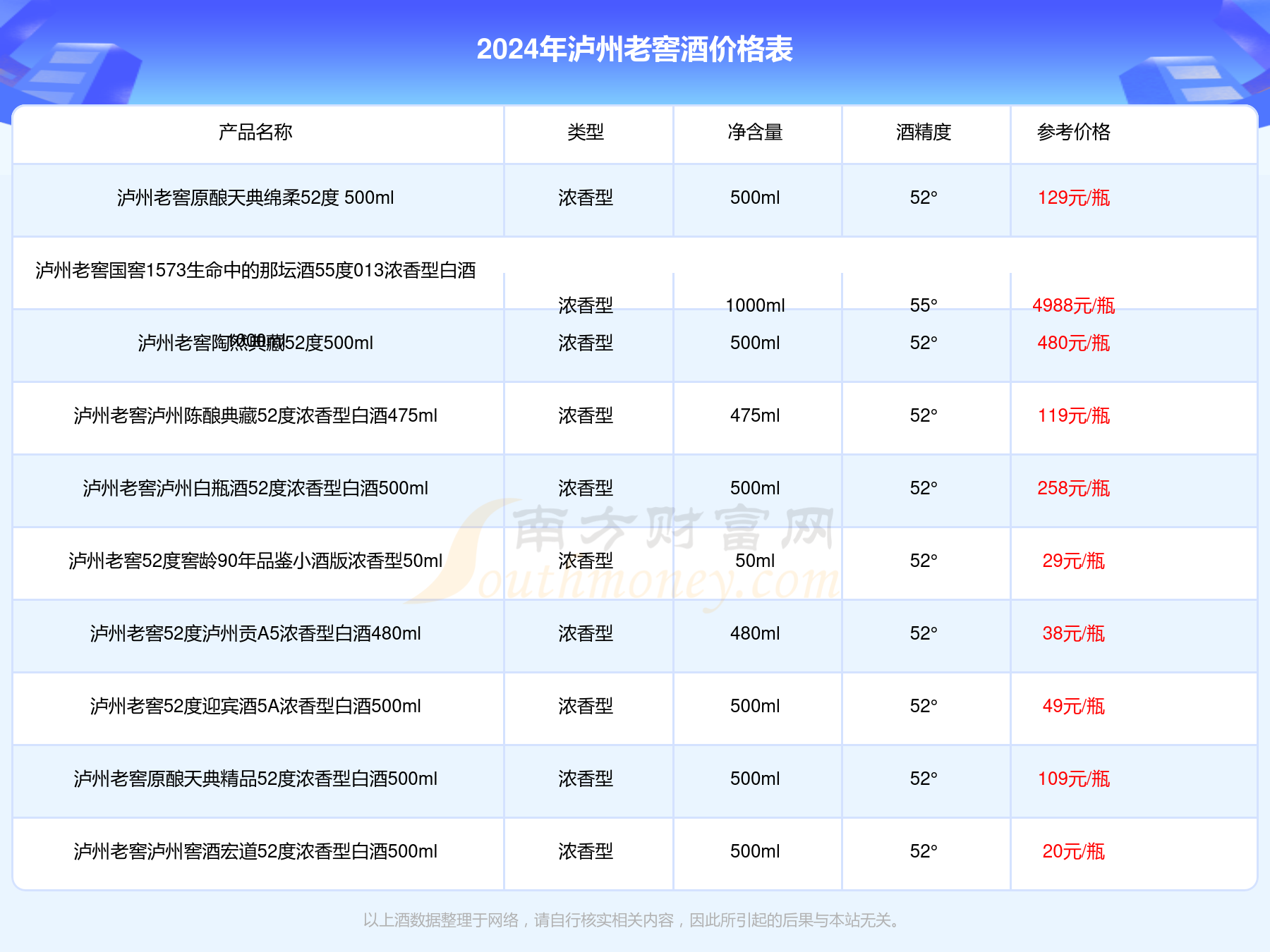 新澳天天彩资料大全四九中特,专业问题执行_Tablet47.16