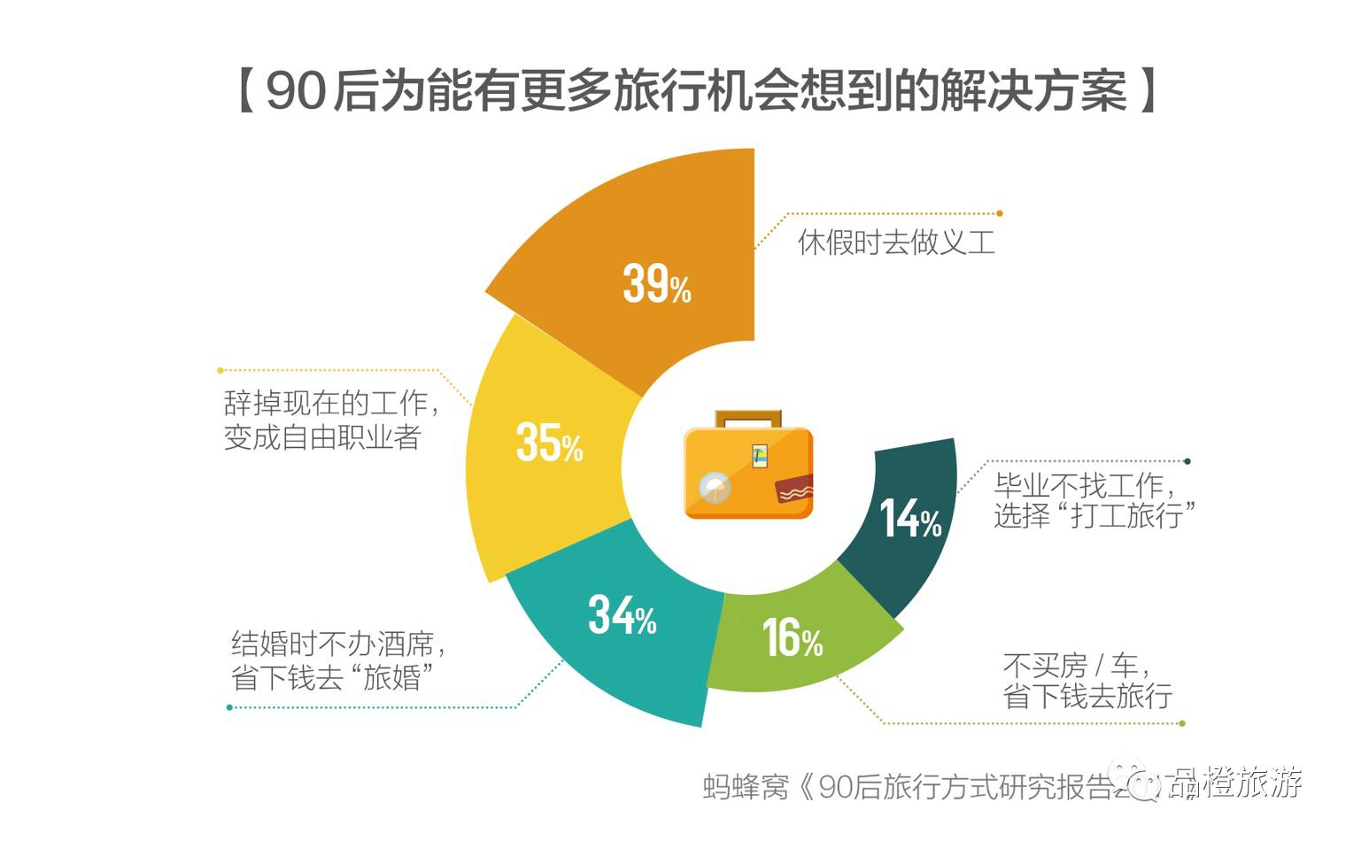 新澳精准资料,数据分析解释定义_终极版85.975