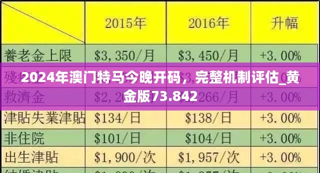 2024澳门特马今晚开什么,全面数据策略解析_超值版32.43