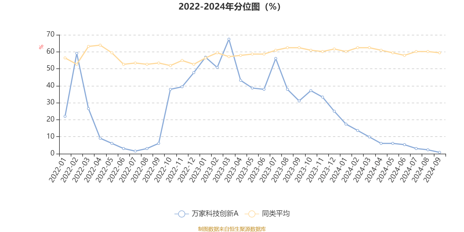 2024新奥门特免费资料的特点,深入解析策略数据_X版86.663