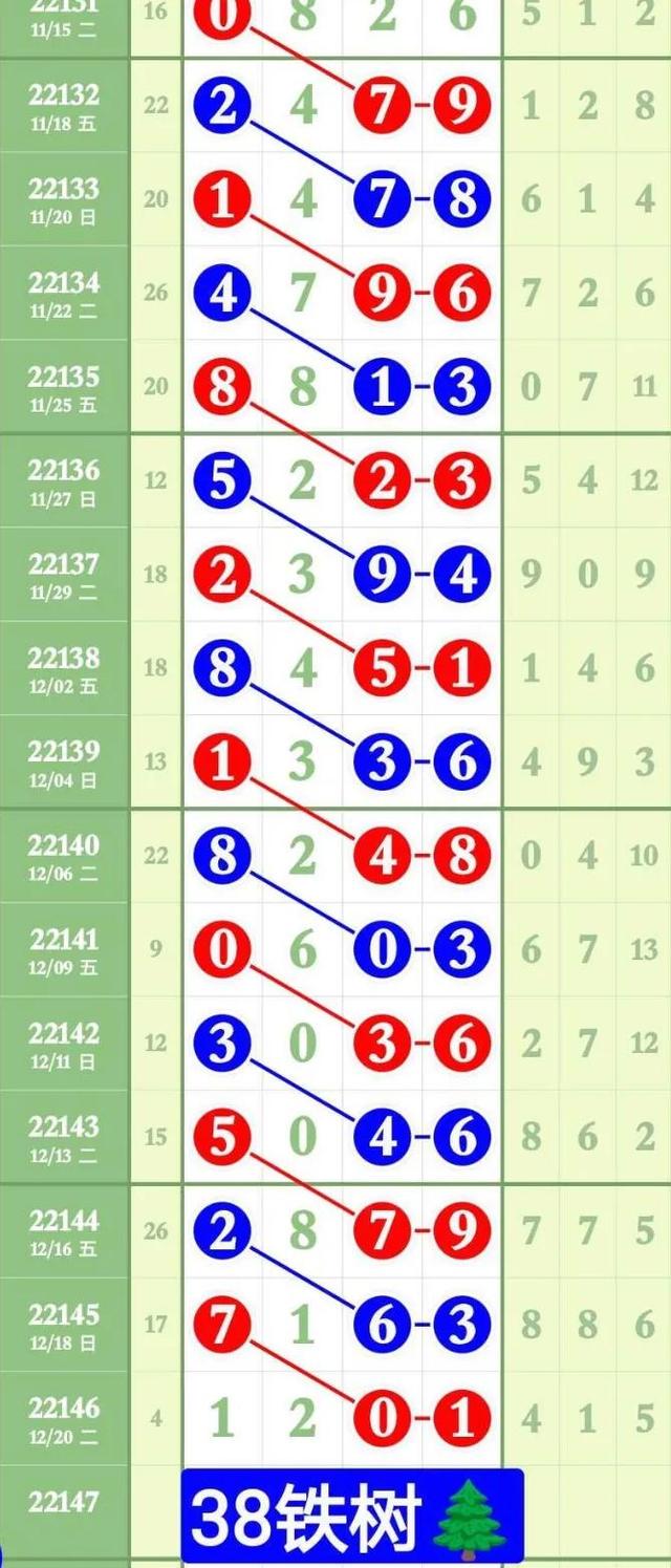 三中三论坛三中三资料,权威方法解析_T90.790