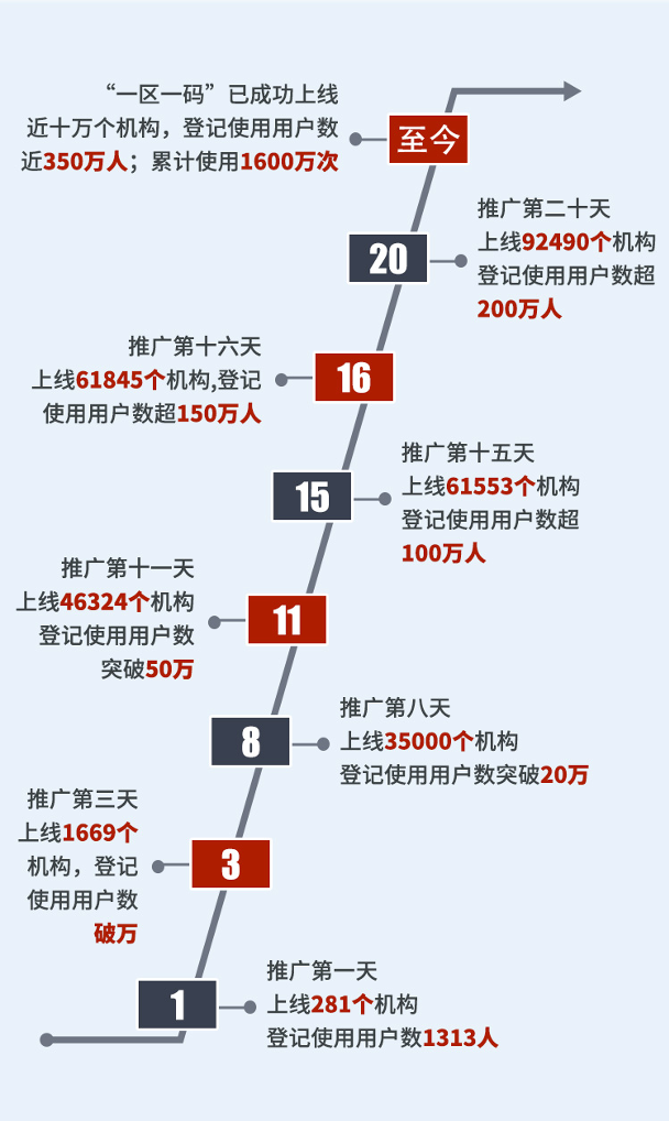 王中王一码一肖一特一中毛绝对经典解,深层策略设计解析_C版28.521