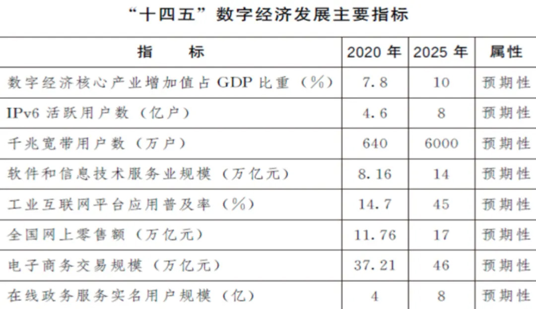 2024澳门资料大全免费,综合计划定义评估_运动版67.721