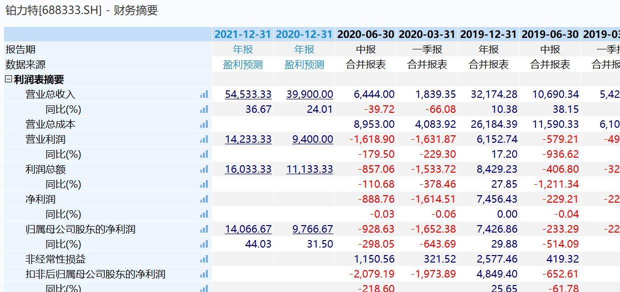 新澳门今晚开特马开奖2024年11月,深度研究解析说明_2D61.966