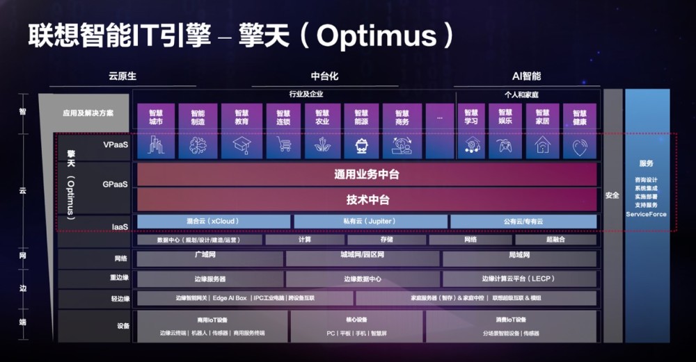 新澳天天彩正版免费资料观看,快速解答计划设计_Gold89.203