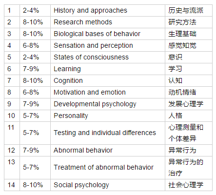 最准一肖100%最准的资料,广泛的解释落实支持计划_挑战版82.382