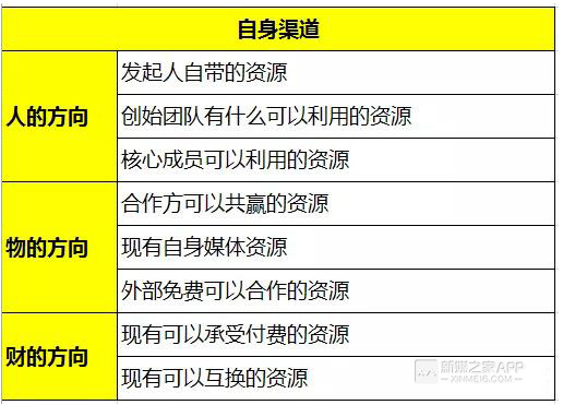 新澳精准资料免费提供生肖版,数据整合执行方案_YE版65.625