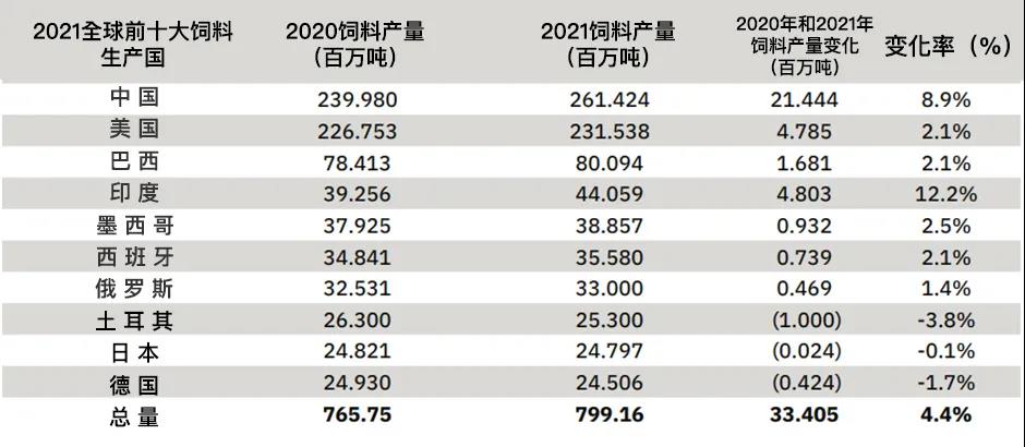 2024年新奥特开奖记录查询表,实地分析数据设计_复古版78.48