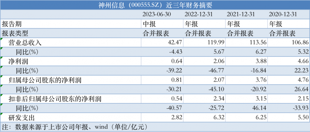 2024新澳天天开奖记录,快速解答方案解析_体验版86.901