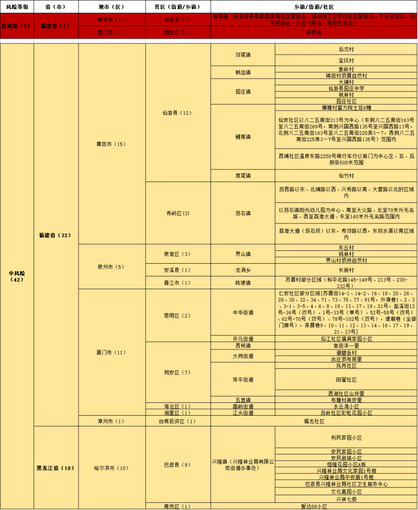 新澳门中特期期精准,广泛方法评估说明_MP40.761