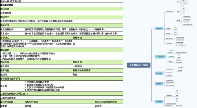 九点半开奖的澳门,全面数据策略解析_户外版95.979