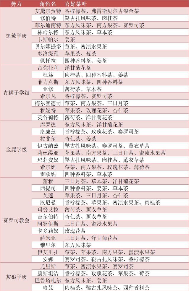 澳门资料大全正版资料2024年免费脑筋急转弯,全面数据策略解析_FHD版13.337