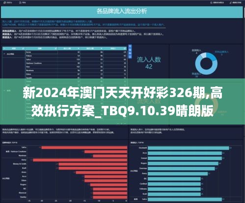 2024新澳天天彩资料免费提供,互动性策略解析_tShop95.870