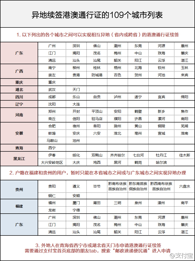 澳门六开奖号码2024年开奖记录,最新核心解答落实_Q58.563