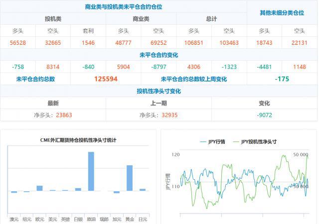 新澳天天开奖资料大全最新100期,全面理解执行计划_X32.265