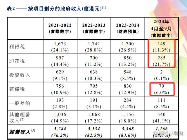 2024香港内部最准资料,实地验证数据策略_AP124.664