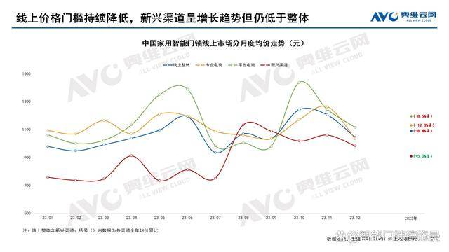 新2024奥门兔费资料,精细化评估解析_Notebook41.224