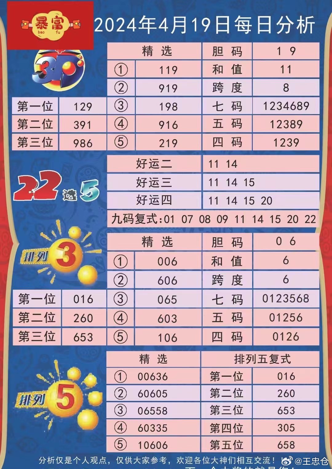 2024新澳免费资料成语平特,适用计划解析_QHD版49.640