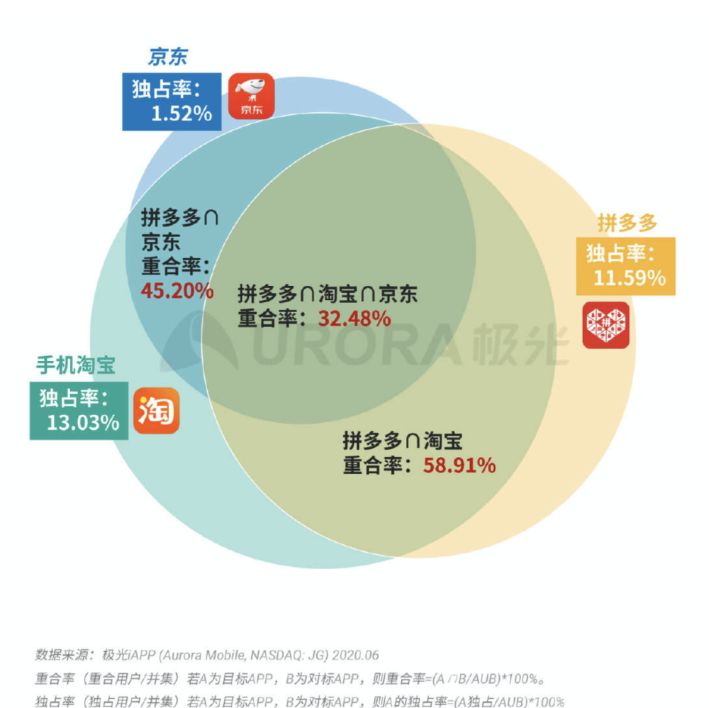 2024澳门特马今晚开奖图纸,数据支持设计解析_Gold89.203