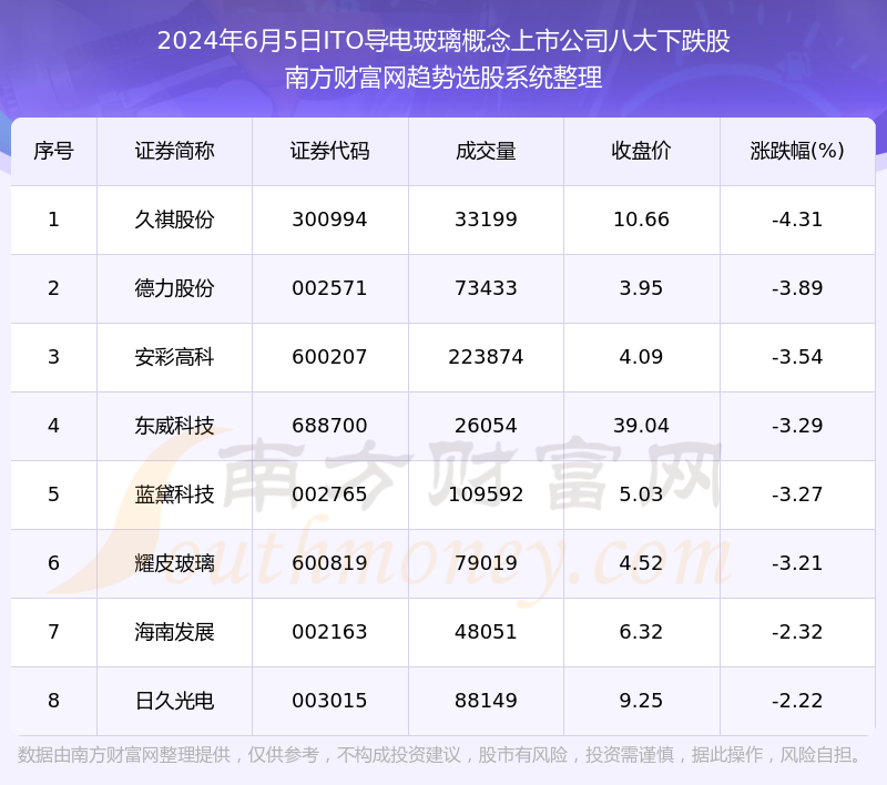 2024新澳门天天开好彩大全正版,预测解答解释定义_尊享版99.677