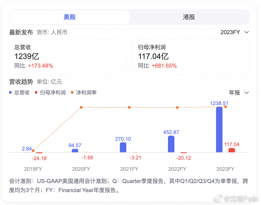 2024年新奥特开奖记录,深层策略设计数据_精英款82.258