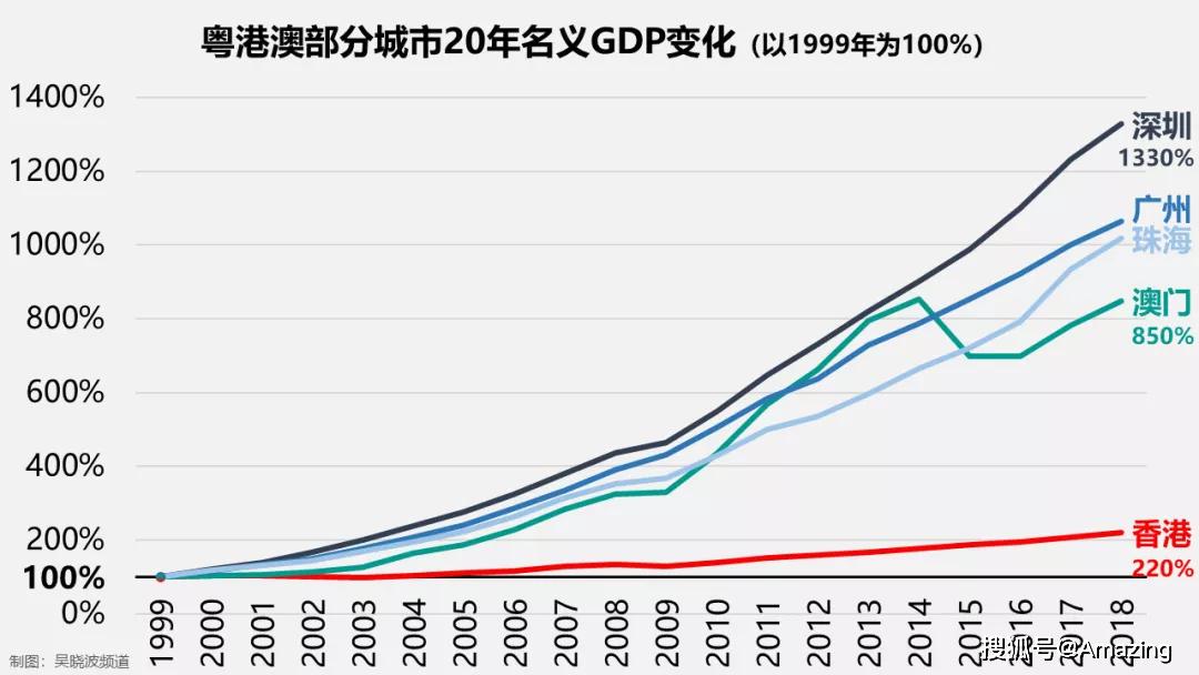 广东八二站新澳门彩,精细分析解释定义_Tizen94.790