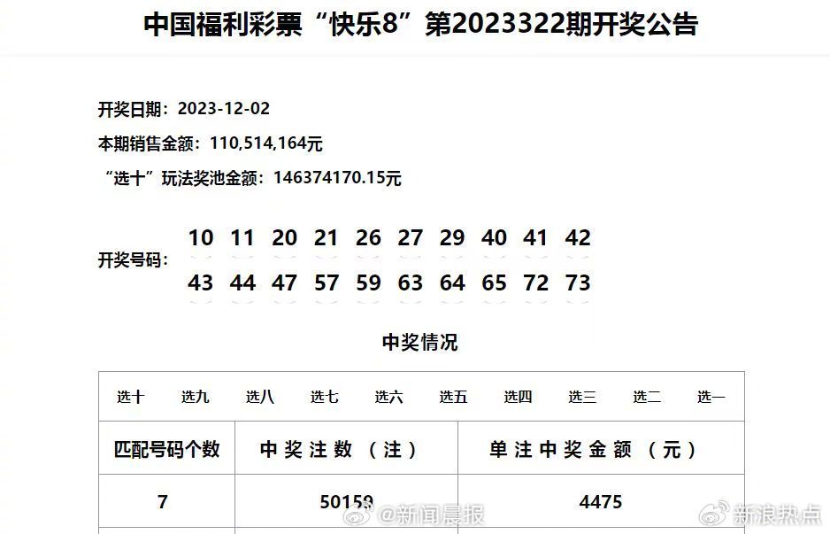 2024澳门六开彩查询记录,经典解析说明_FHD22.32