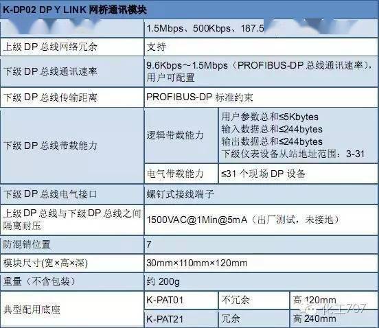 澳门三肖三码三期凤凰,系统化分析说明_X版50.799