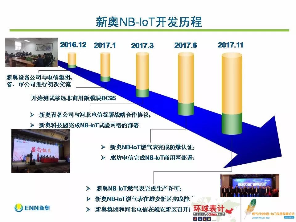 新奥精准资料免费提供(综合版) 最新,可靠分析解析说明_PT41.924