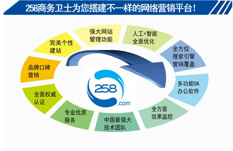 新澳门今日精准四肖,资源整合策略实施_运动版42.125