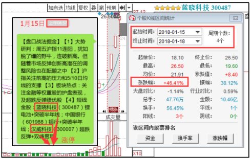 澳门三肖三码必中一一期,深入解析数据策略_3K36.535