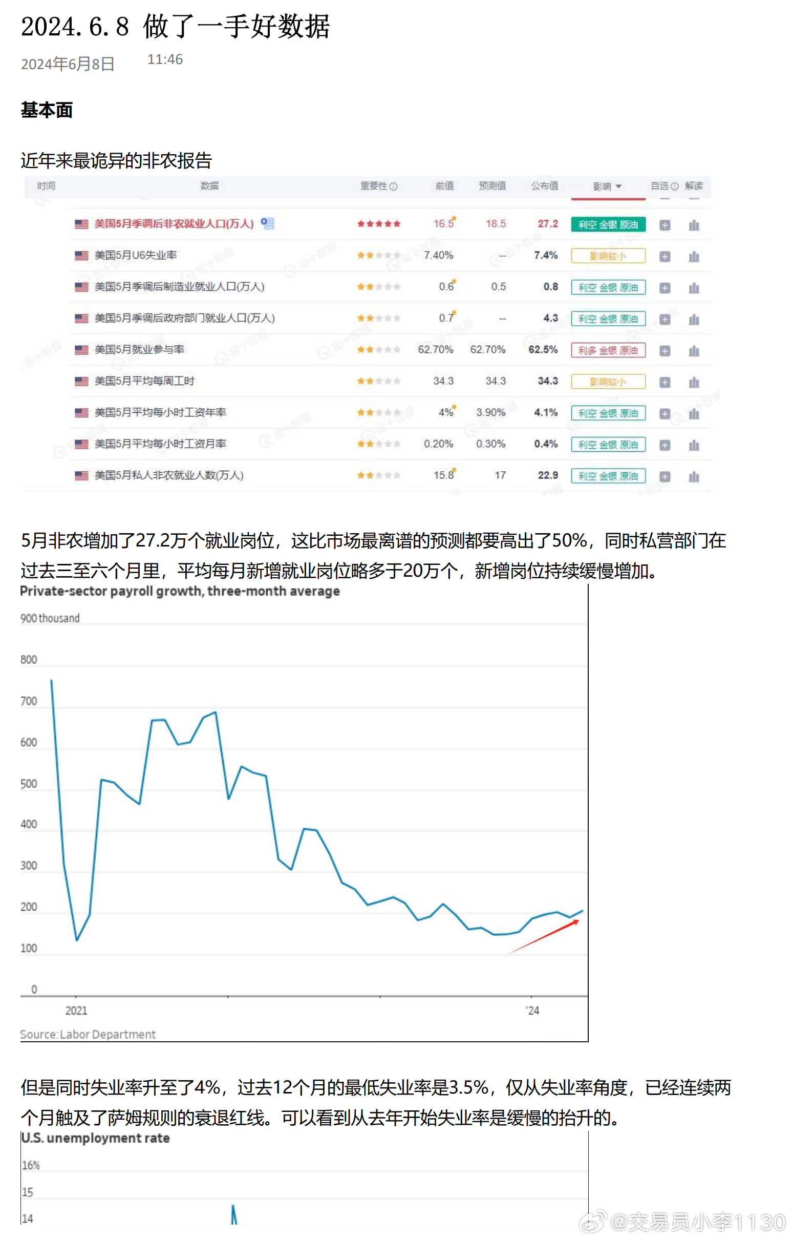 过往丶一文不值 第2页