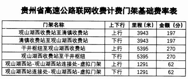 新澳准资料免费提供,高速规划响应方案_冒险款74.302