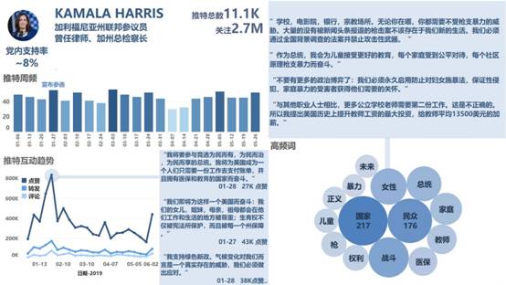 新澳门精准四肖期期中特公开,实地考察数据分析_MT69.518