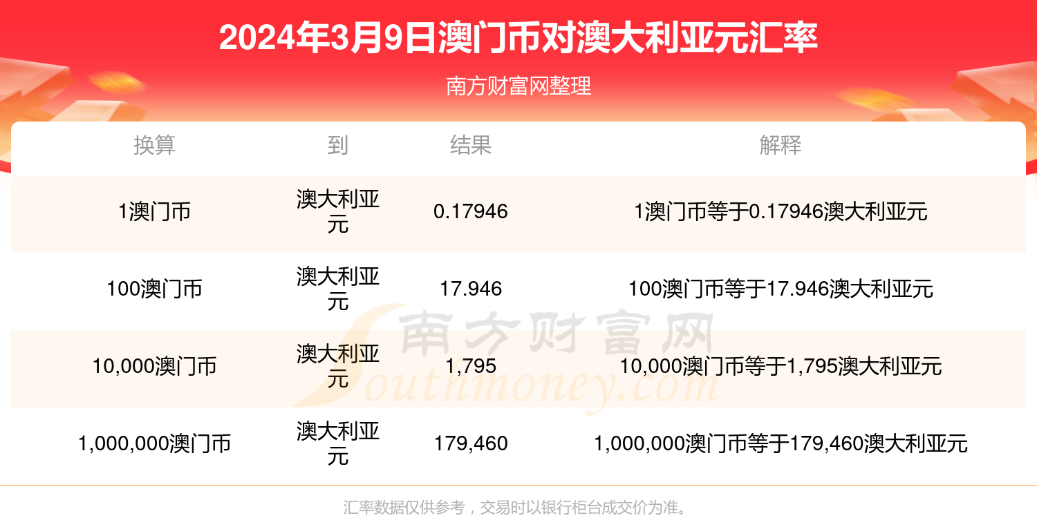 澳门六开奖结果今天开奖记录查询,实地分析验证数据_特供款35.139