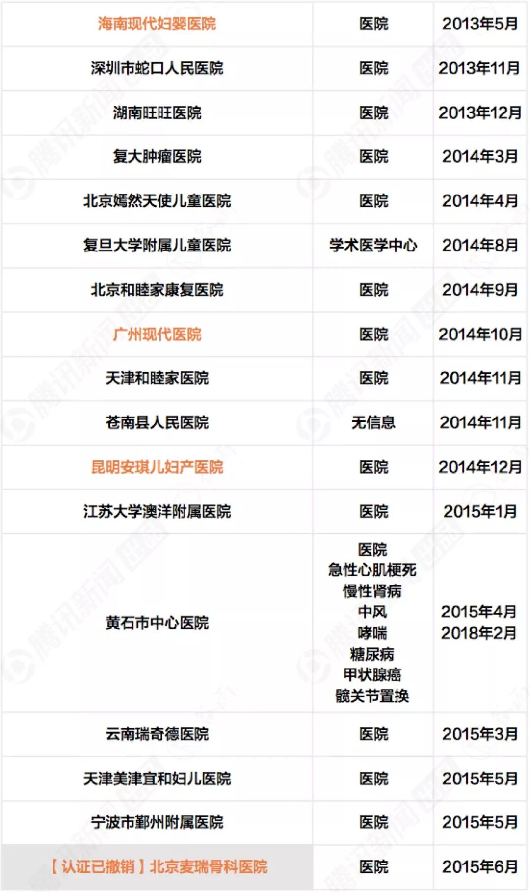 新奥好彩免费资料大全,实地方案验证_8DM58.469