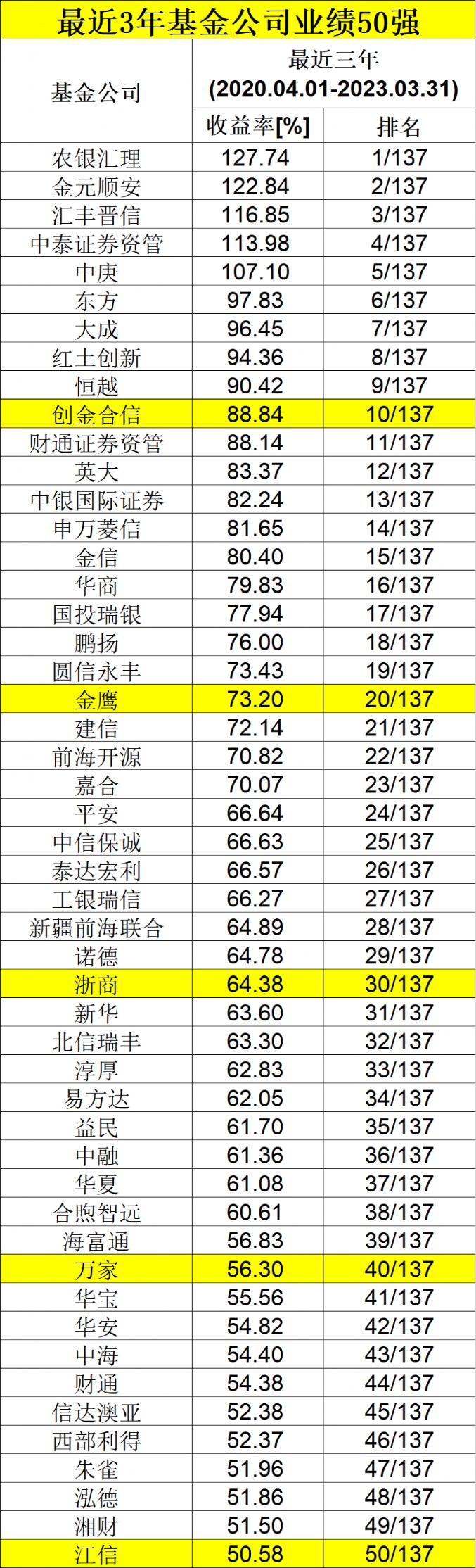 2024年12月6日 第29页