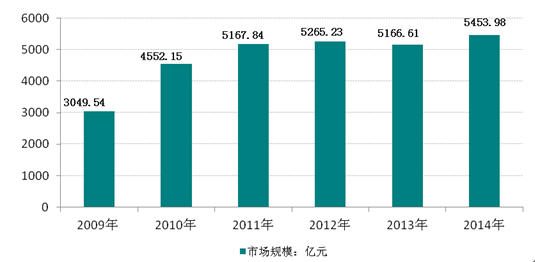 2024澳门正版免费精准资料,实地分析数据方案_高级版55.419